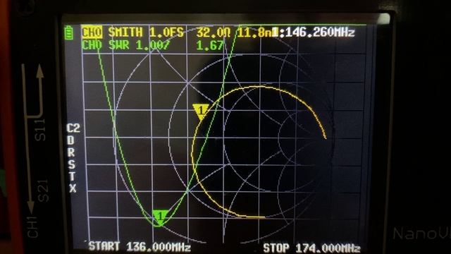 Quansheng UV-R50 параметры антенны