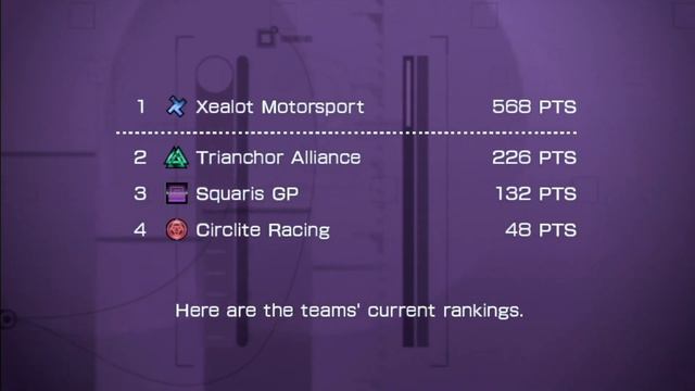 6 Games Stuck On The PS Vita смотреть онлайн