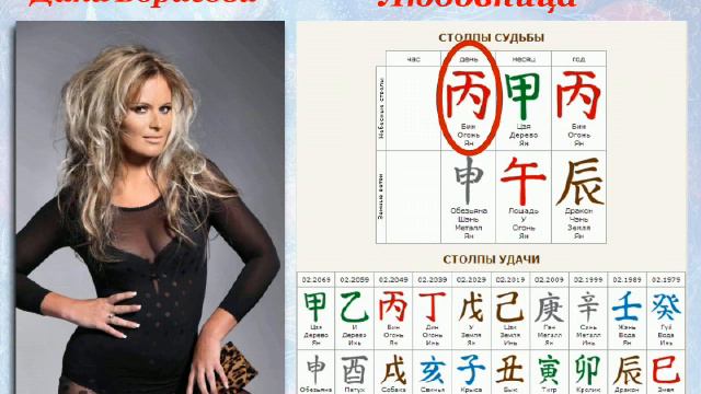 Флеш моб Из обычной в Особенную Счастье быть Женщиной День 1 вечер смотреть онлайн