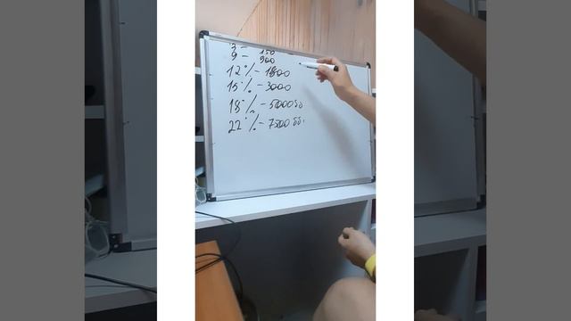4×4 Панаева Лиза смотреть онлайн