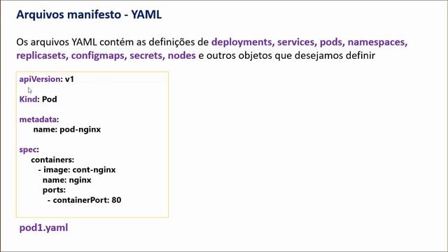 Kubernetes - Criando Pods com Kubectl usando Minikube смотреть онлайн