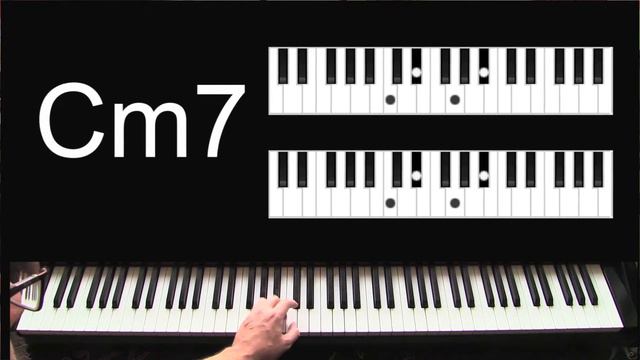 How to play Cm7 chord - Learn to play piano chords for beginners смотреть онлайн