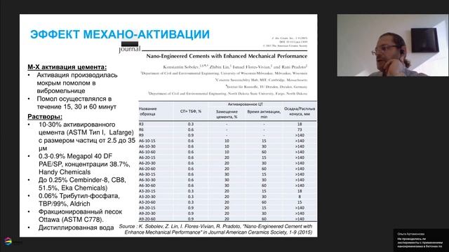 Наноинженерный бетон: новые материалы в современном строительстве смотреть онлайн