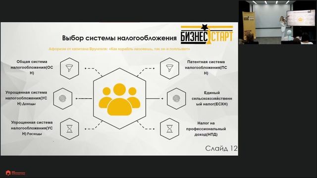 РЕГИСТРАЦИЯ БИЗНЕСА ОПТИМАЛЬНЫЕ УСЛОВИЯ смотреть онлайн