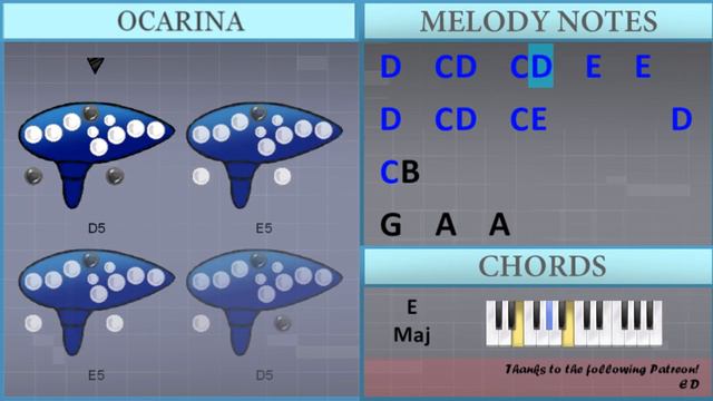 How to play Dancing Queen (ABBA Sax Cover) by George Lemos on 12 Holes Ocarina (Tutorial) смотреть онлайн