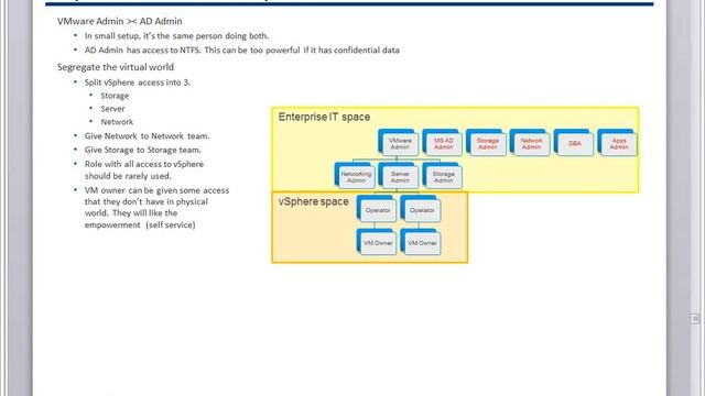 vBrownBag - VCAP5-DCD Series #5 - Security смотреть онлайн