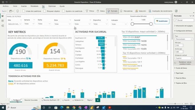 Reporte ejecutivo automático ? Power Bi смотреть онлайн