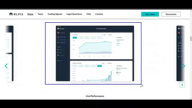 ELPISINVESTMENTS - подробный обзор смотреть онлайн