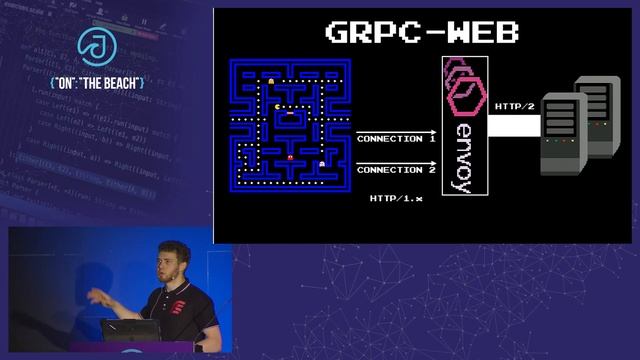 JOTB19 - RSocket - Future Reactive Application Protocol by Oleh Dokuka смотреть онлайн