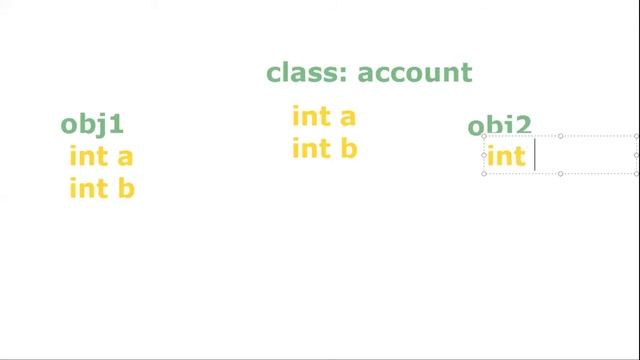 Object-Oriented Programming 3|Encapsulation, Explained, example,Code,getter setter method(With JAVA смотреть онлайн
