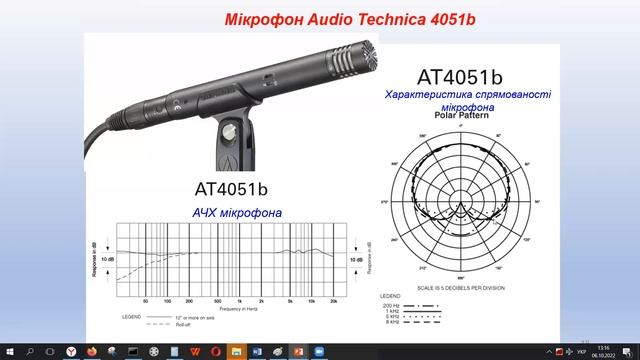 МСтТ Лекція №5 (2022) Акустичне середовище мультимедіа смотреть онлайн