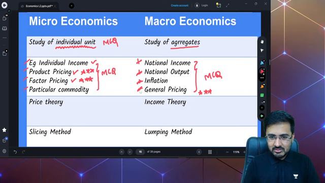 Micro and Macro Economics | Chapter 1 | CA Foundation Dec 2023 | Akhilesh Daga смотреть онлайн