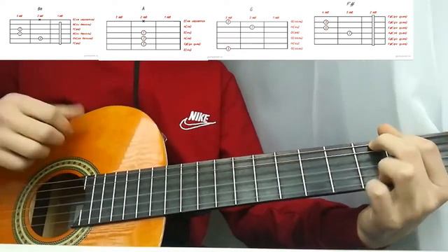 Леша Свик - Самолеты разбор песни на гитаре смотреть онлайн