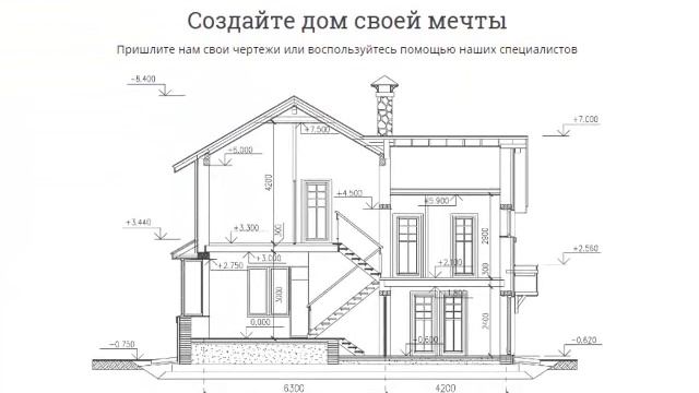 Шаблон Сайта Лендинга / Аренда и Продажа Недвижимости смотреть онлайн