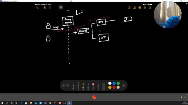 Learning about Flask + Celery + Redis + Docker with Python in 30 Minutes смотреть онлайн