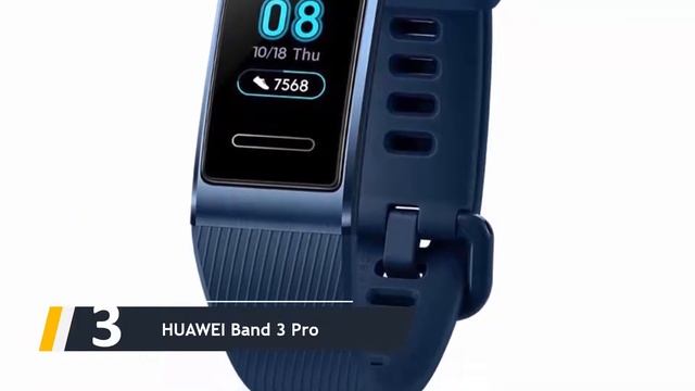 Migliori Braccialetti Fitness смотреть онлайн