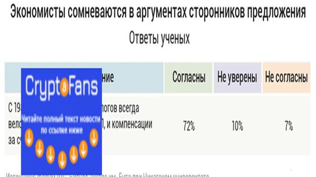 Как слово «предложение» стало для экономистов ругательством смотреть онлайн
