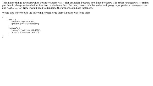 Code Review: JSON formatting and processing hierarchies смотреть онлайн