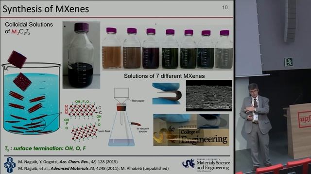 New 2D Materials for Storage and Harvesting of Electrical Energy смотреть онлайн