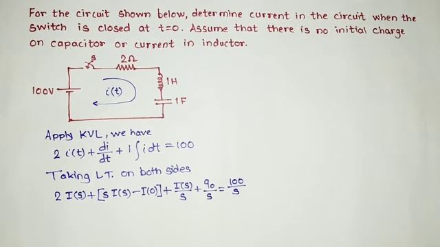Circuit analysis using Laplace transform | Lecture 1 смотреть онлайн