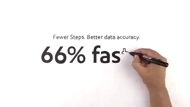 Mobil Serv℠ Lubricant Analysis — Easy, Efficient, Essential смотреть онлайн