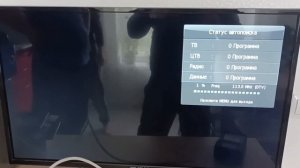 Как настроить цифровое кабельное телевидение lovit / на любом телевизоре