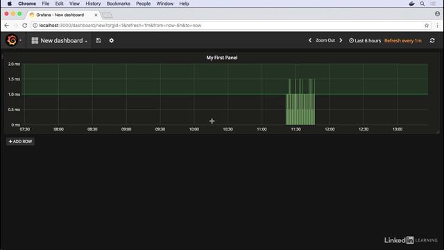 25.Additional dashboard configurations смотреть онлайн