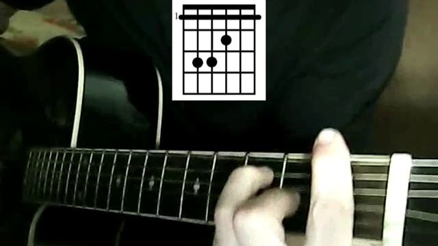 Армейская- Две вертушки на Моздок (Разбор на гитаре) смотреть онлайн