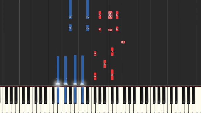 Bleach: Thousand-Year Blood War Opening - Scar by Tatsuya Kitani (Piano Tutorial + Sheet Music) смотреть онлайн