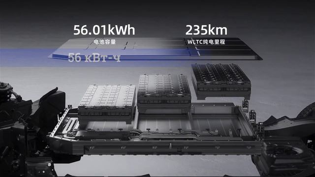 Новости электромобилей Китая: Arcfox Kaola, Jishi 01 и Wuling Air. Электромобили из КНР в Беларуси смотреть онлайн