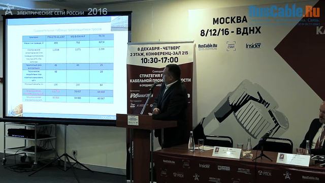 Зотов Дмитрий Равильевич, руководитель службы по перспективным проектам и инновациям ООО «ЭМ КАБЕЛЬ смотреть онлайн