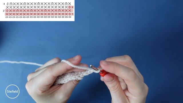 Узор ШИШЕЧКИ/ШАРИКИ крючком ПОДРОБНЫЙ РАЗБОР ПО ШАГАМ + схема