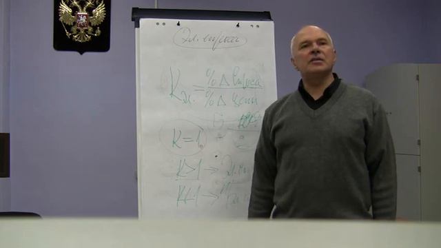 Эластичность спроса смотреть онлайн