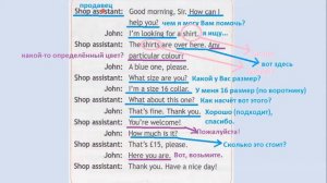 Spotlight 5. Module 7. English in Use. Shopping for clothes. Dialogue