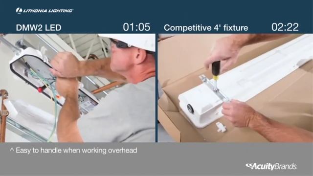 ✅ Top 5: Best LED High Bay Light 2021 [Tested & Reviewed] смотреть онлайн