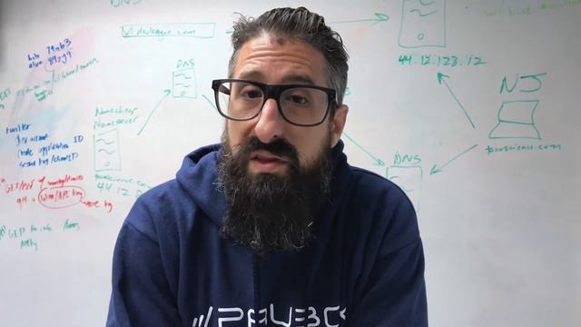 GitHub's Octoverse and Apprenticeships in Tech смотреть онлайн