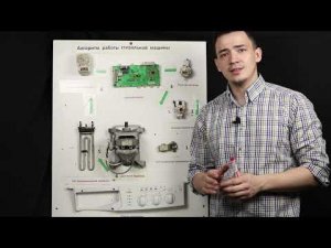 Принцип работы стиральной машины _ Алгоритм работы и диагностика машинки. Обучение с нуля