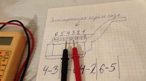 Проверка электронной педали газа на ВАЗ евро 4 .