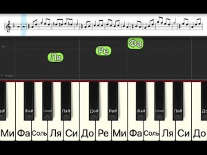Облака - белогривые лошадки (легкая песня одним пальцем на пианино + ноты)