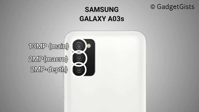 Samsung Galaxy A03s Vs Samsung Galaxy A02s