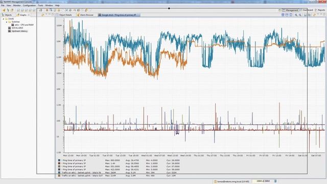 Basics 3.1: NetXMS Management Console - Perspectives смотреть онлайн