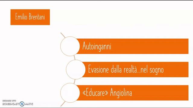 Senilità di Italo Svevo смотреть онлайн