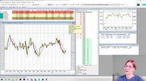 Урок 6. Как выставить стоп-лосс и тэйк-профит одной заявкой в Quik?