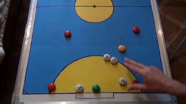 Найди ошибку:ответ смотреть онлайн