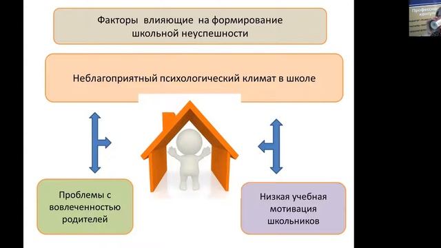 Как помочь ребенку быть успешным смотреть онлайн