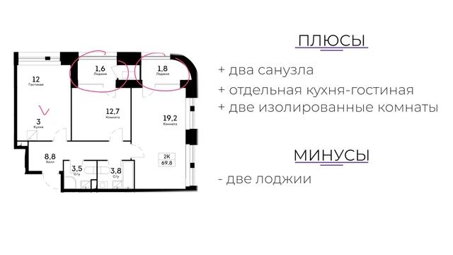 Битва планировок: ЖК Now Vs ЖК River Sky