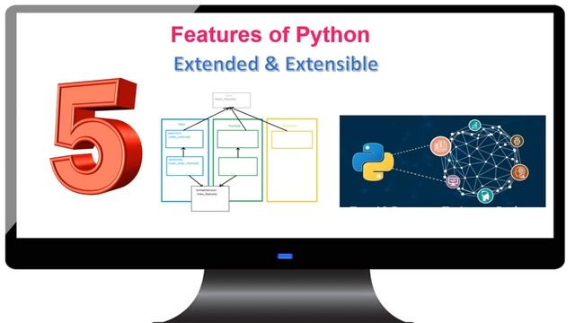 #3 PYTHON PROGRAMMING | HISTORY, FEATURES AND VERSONS смотреть онлайн