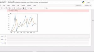 Анализ временного ряда (Python)