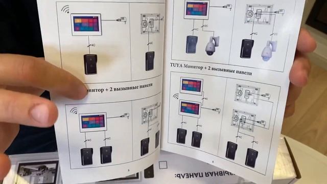 YURCOM VIDEO Распаковка MP-96103DP