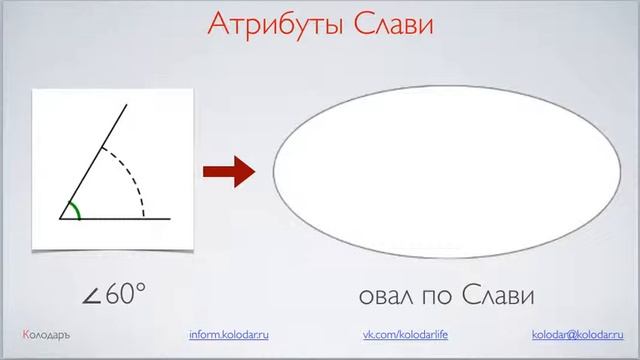 Лето 7521, Благоденствие Слави (6-ое Бубенича) смотреть онлайн